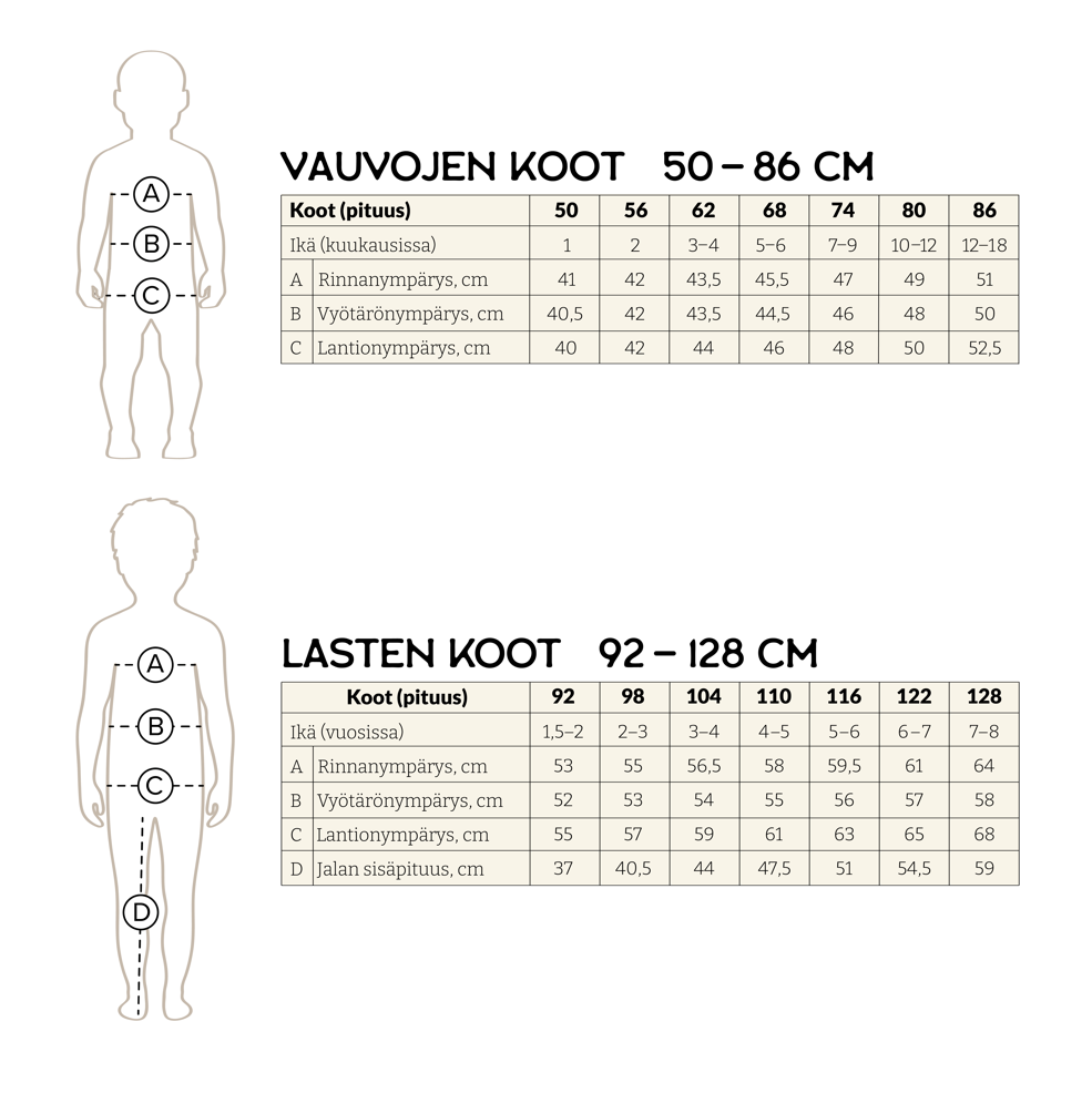 Saaga-body, valkoinen